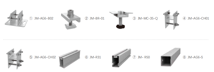 Europe Ground Screw Solar PV Racks