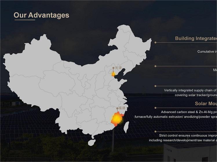 Tecnologia de energia JinMega: soluções solares pioneiras