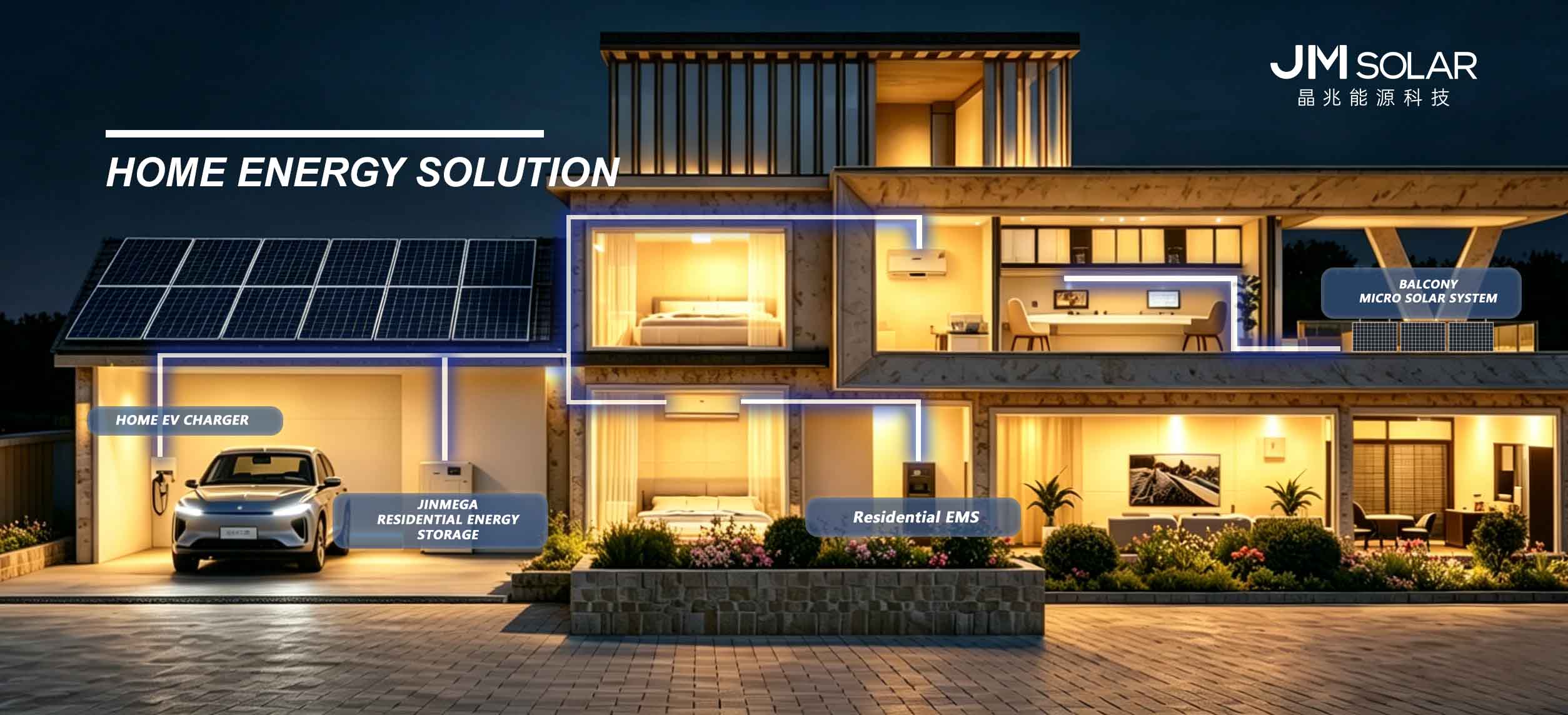 Solução integrada de energia solar